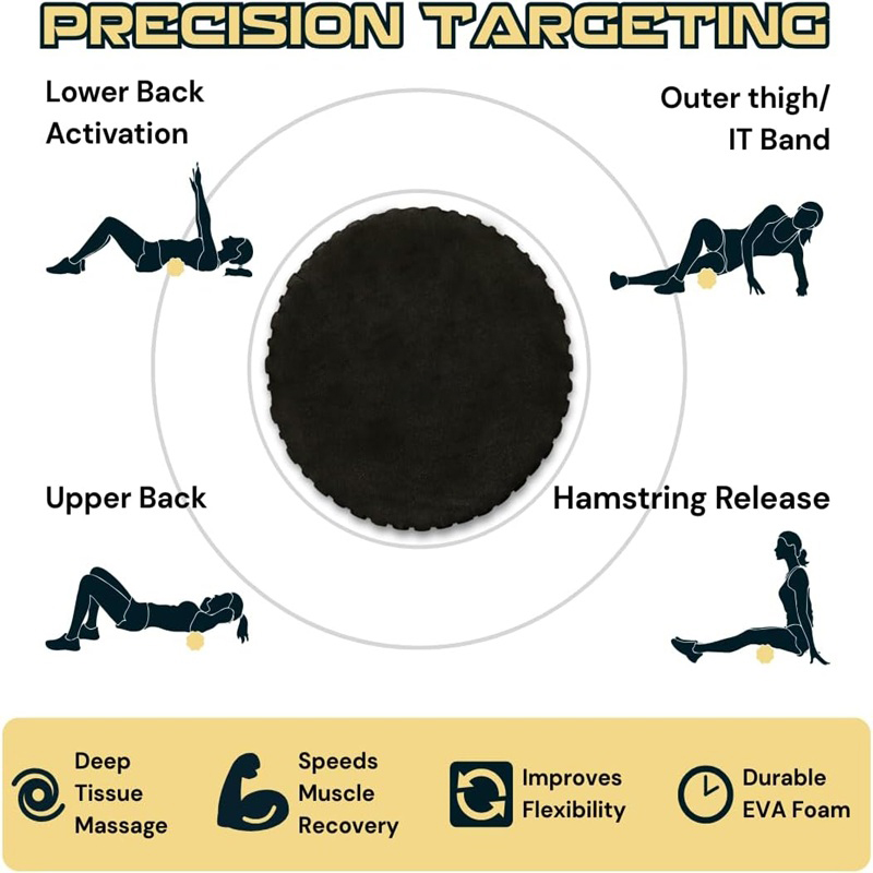 Rullo in schiuma EVA ad alta d - Yoga Fitness Exercises recensione e prezzo
